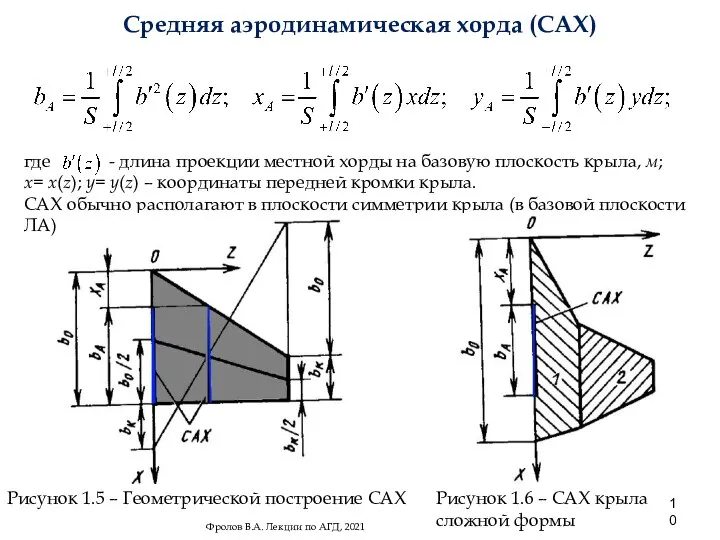 Средняя аэродинамическая хорда (САХ) где - длина проекции местной хорды на базовую