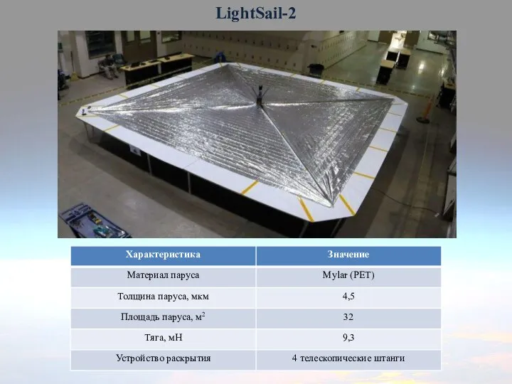 LightSail-2