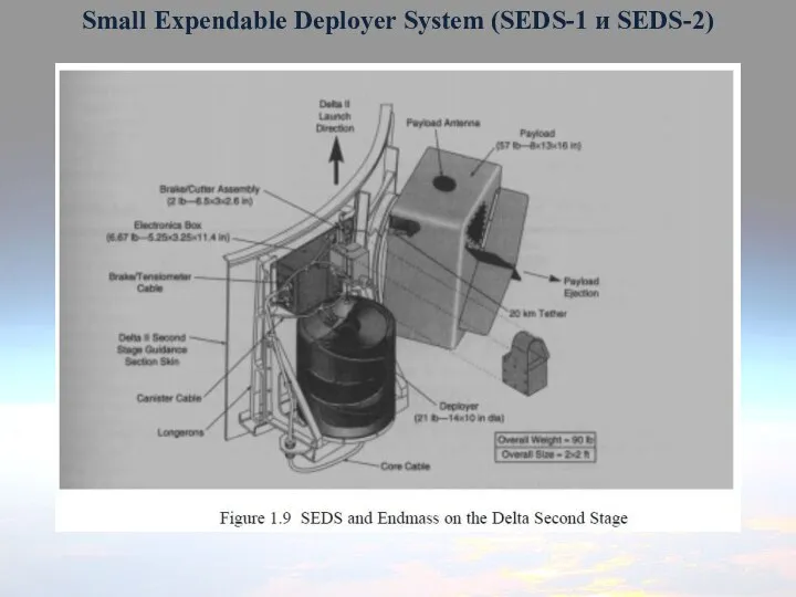 Small Expendable Deployer System (SEDS-1 и SEDS-2)