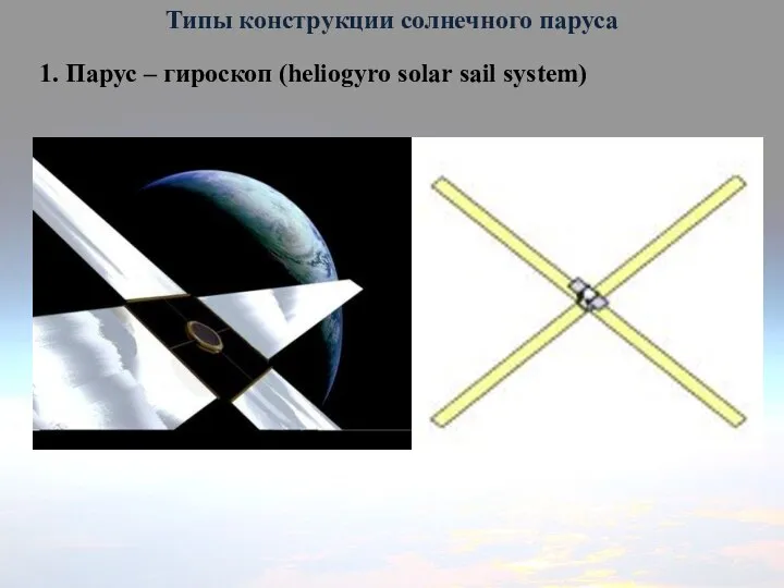 Типы конструкции солнечного паруса 1. Парус – гироскоп (heliogyro solar sail system)