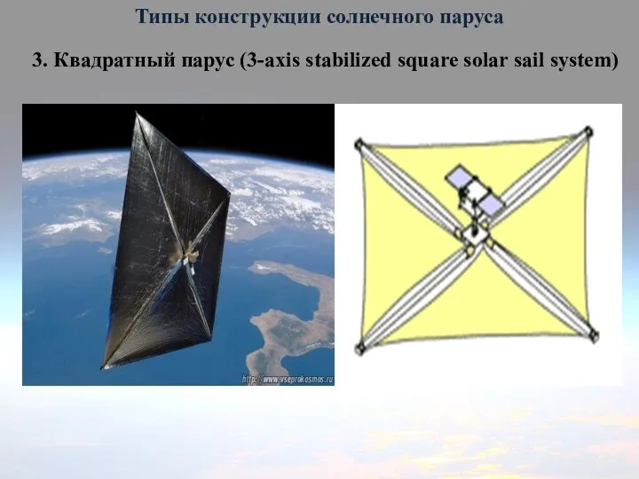 Типы конструкции солнечного паруса 3. Квадратный парус (3-axis stabilized square solar sail system)