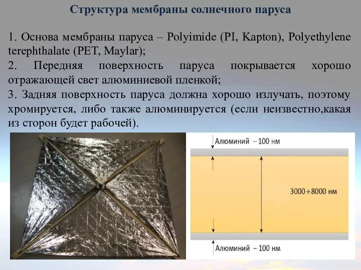 Структура мембраны солнечного паруса 1. Основа мембраны паруса – Polyimide (PI, Kapton),