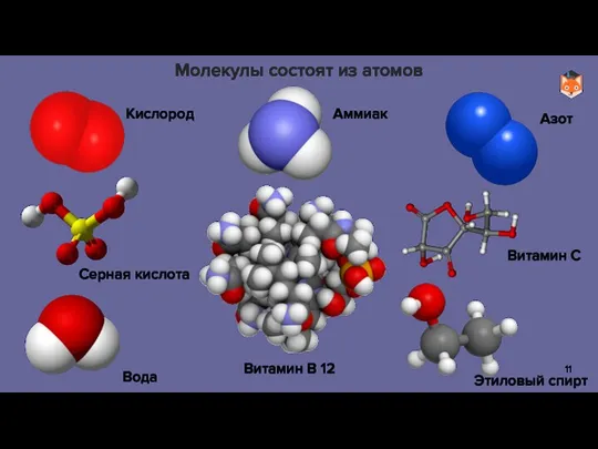 Молекулы состоят из атомов Аммиак Кислород Азот Витамин С Витамин В 12