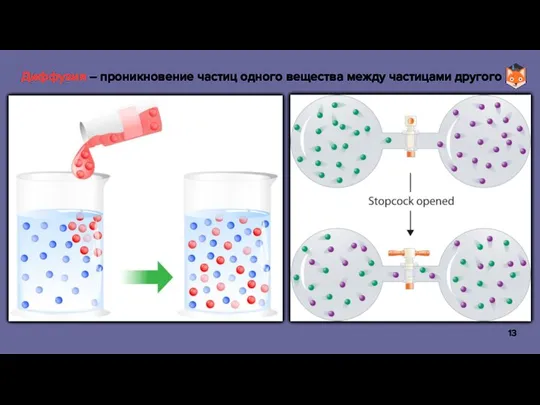 Диффузия – проникновение частиц одного вещества между частицами другого