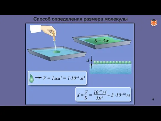 Способ определения размера молекулы