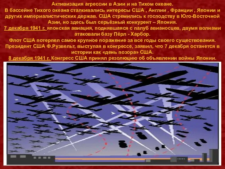 Активизация агрессии в Азии и на Тихом океане. В бассейне Тихого океана