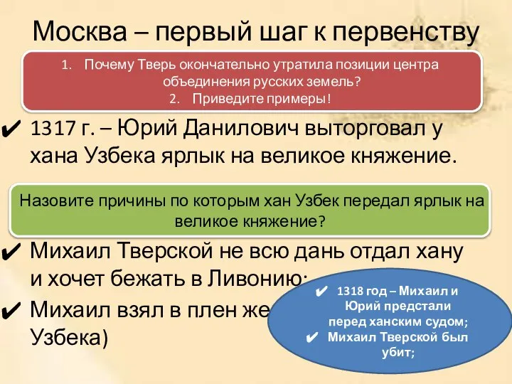 Москва – первый шаг к первенству 1317 г. – Юрий Данилович выторговал