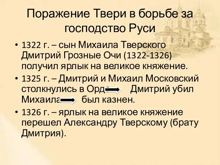 Поражение Твери в борьбе за господство Руси 1322 г. – сын Михаила