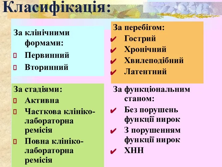 Класифікація: За клінічними формами: Первинний Вторинний За перебігом: Гострий Хронічний Хвилеподібний Латентний