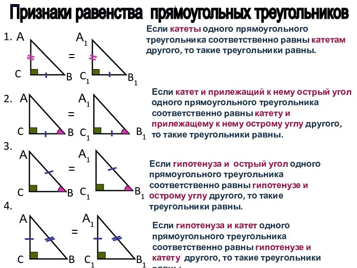 Признаки равенства прямоугольных треугольников А C B А1 C1 B1 1. =