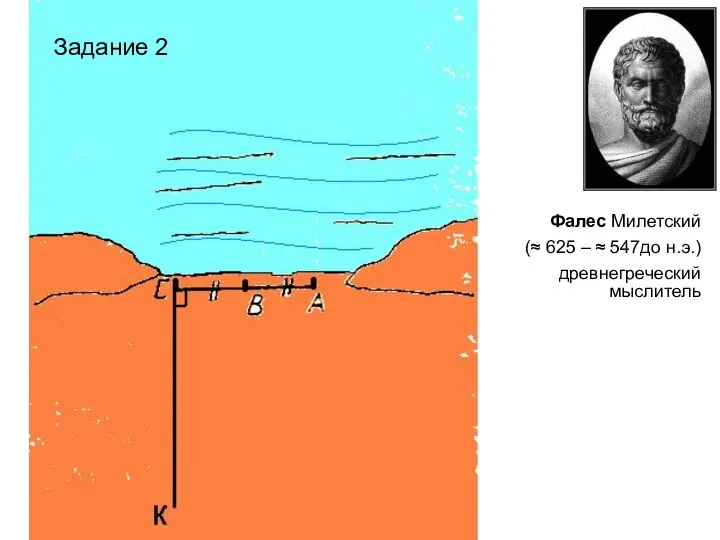 Фалес Милетский (≈ 625 – ≈ 547до н.э.) древнегреческий мыслитель Задание 2