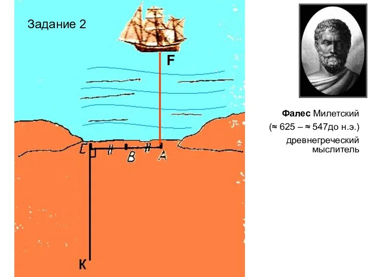 Задание 2 Фалес Милетский (≈ 625 – ≈ 547до н.э.) древнегреческий мыслитель F