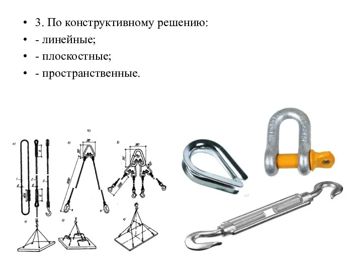 3. По конструктивному решению: - линейные; - плоскостные; - пространственные.