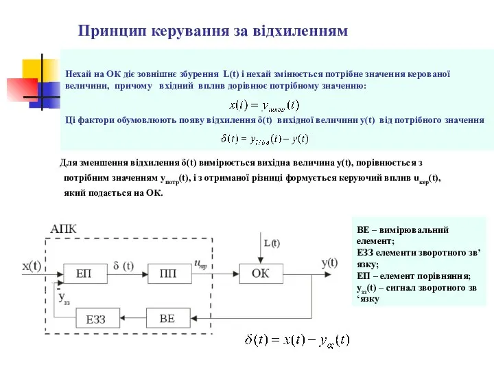 Принцип керування за відхиленням Для зменшення відхилення δ(t) вимірюється вихідна величина у(t),