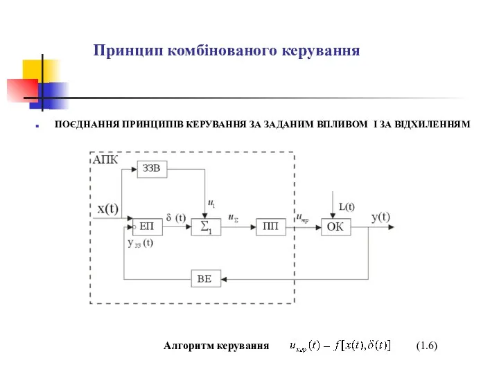 Принцип комбінованого керування ПОЄДНАННЯ ПРИНЦИПІВ КЕРУВАННЯ ЗА ЗАДАНИМ ВПЛИВОМ І ЗА ВІДХИЛЕННЯМ Алгоритм керування (1.6)