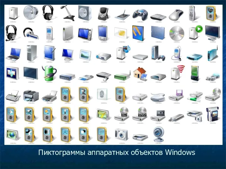 Пиктограммы аппаратных объектов Windows