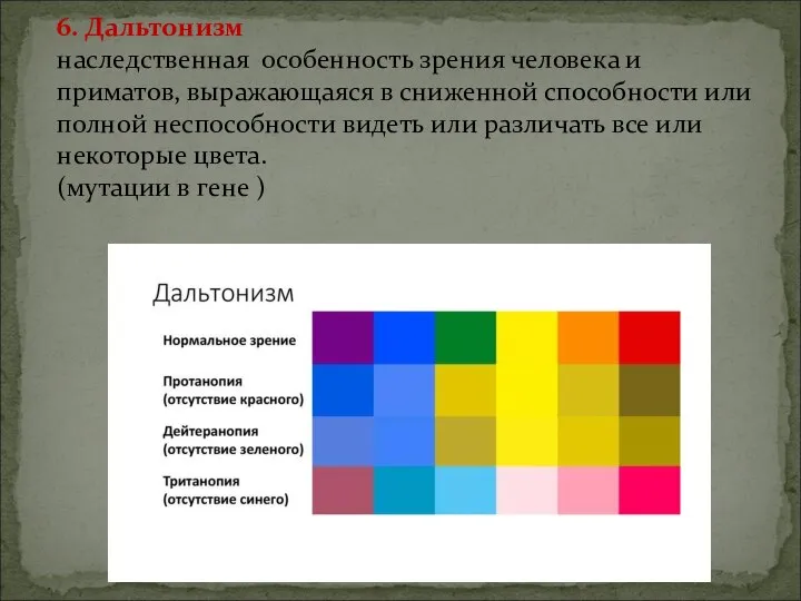 6. Дальтонизм наследственная особенность зрения человека и приматов, выражающаяся в сниженной способности