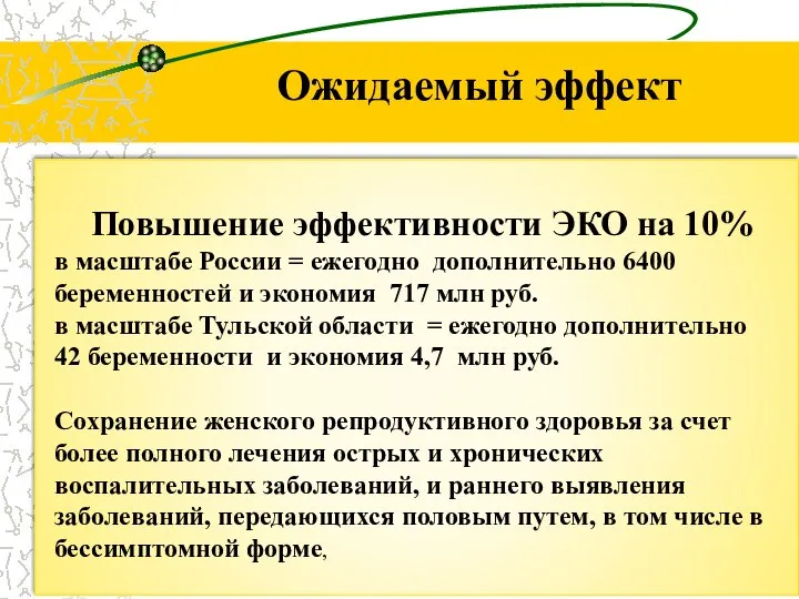 Ожидаемый эффект Повышение эффективности ЭКО на 10% в масштабе России = ежегодно