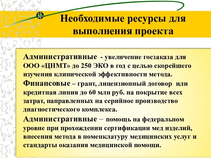 Необходимые ресурсы для выполнения проекта Административные - увеличение госзаказа для ООО «ЦНМТ»