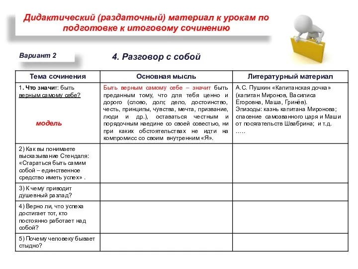 Дидактический (раздаточный) материал к урокам по подготовке к итоговому сочинению Вариант 2