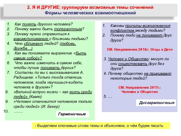 2. Я И ДРУГИЕ: группируем возможные темы сочинений Формы человеческих взаимоотношений 1.