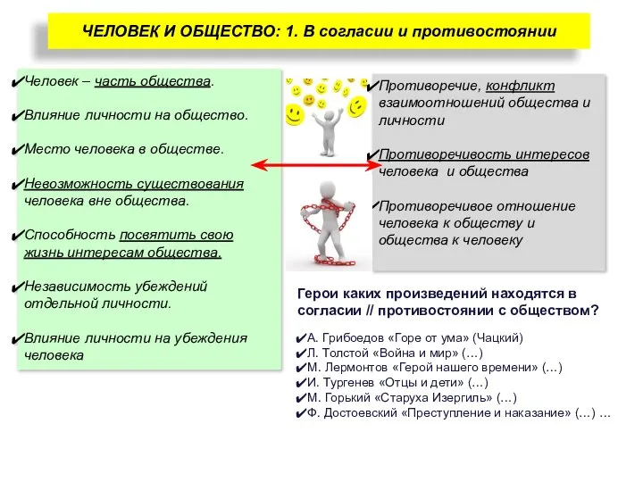 ЧЕЛОВЕК И ОБЩЕСТВО: 1. В согласии и противостоянии Человек – часть общества.