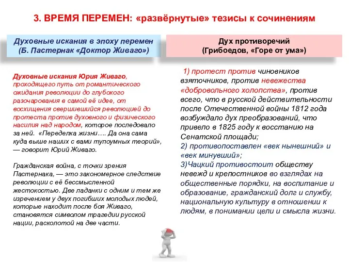 3. ВРЕМЯ ПЕРЕМЕН: «развёрнутые» тезисы к сочинениям Духовные искания в эпоху перемен