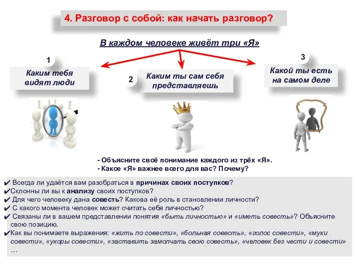 4. Разговор с собой: как начать разговор? В каждом человеке живёт три