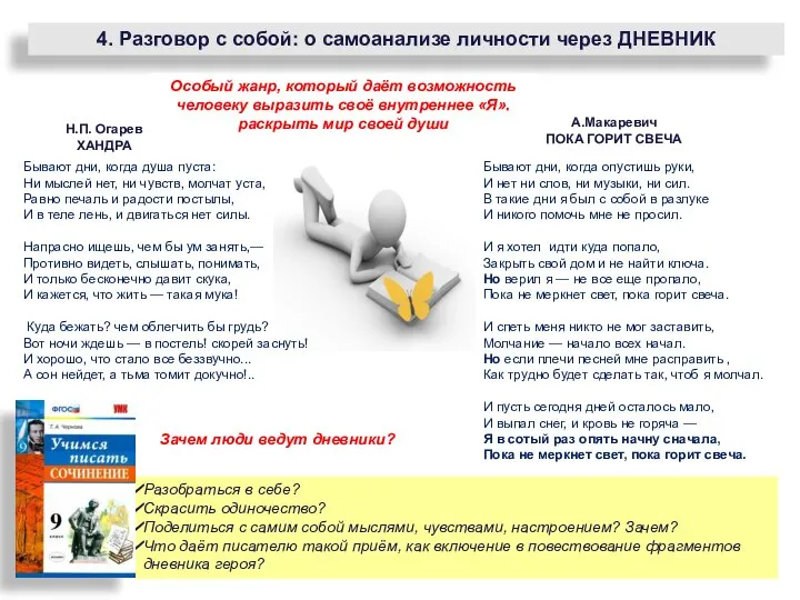 4. Разговор с собой: о самоанализе личности через ДНЕВНИК Особый жанр, который