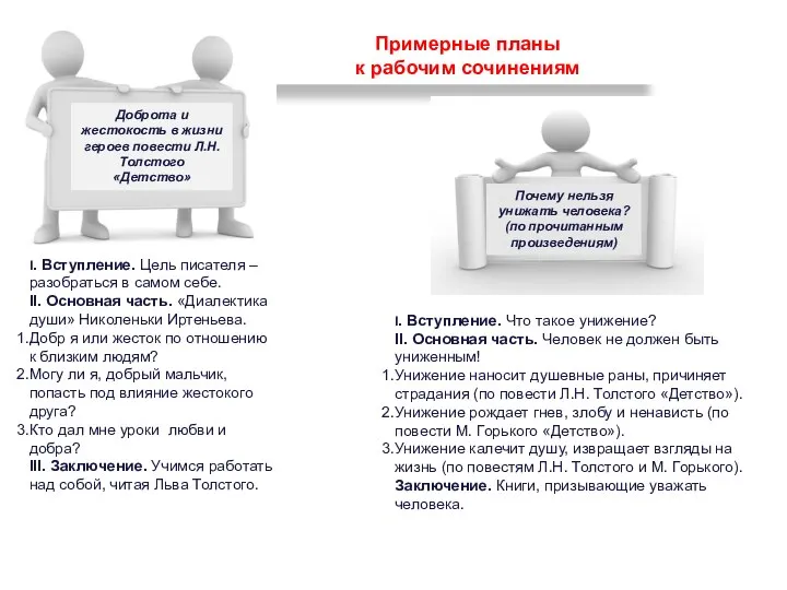 Примерные планы к рабочим сочинениям I. Вступление. Цель писателя – разобраться в