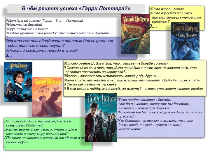 В чём рецепт успеха «Гарри Поттера?» Дружба и её законы (Гарри –