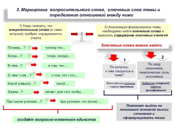 3. Маркировка вопросительного слова, ключевых слов темы и определение отношений между ними