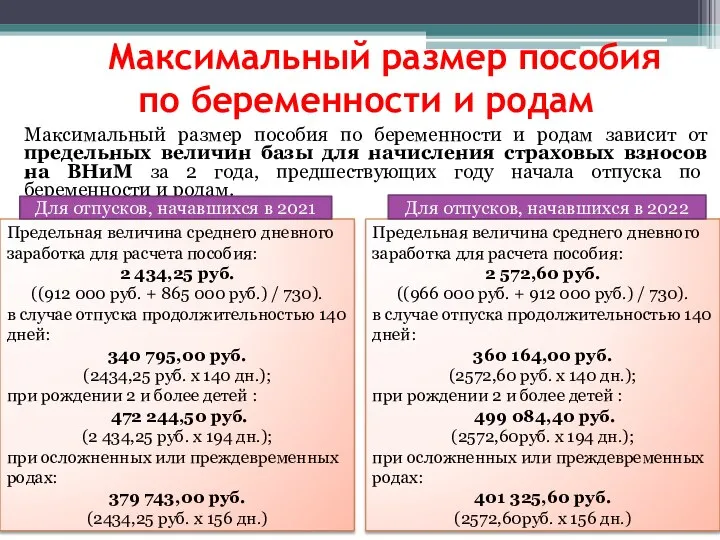 Максимальный размер пособия по беременности и родам Максимальный размер пособия по беременности