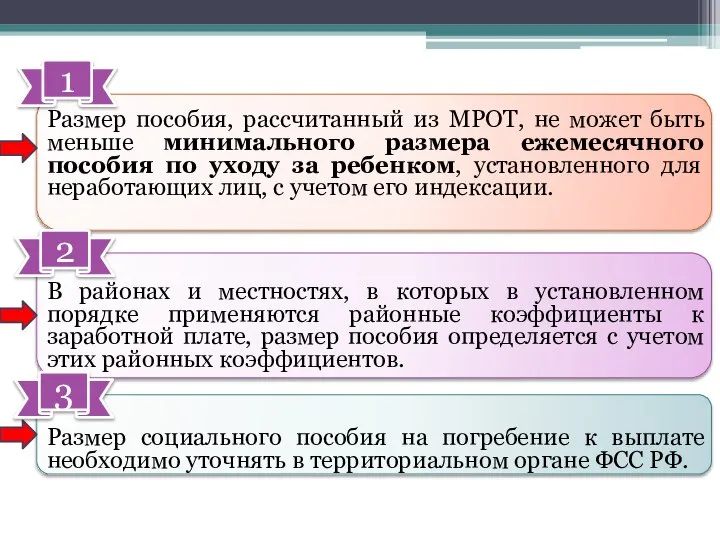 Размер пособия, рассчитанный из МРОТ, не может быть меньше минимального размера ежемесячного