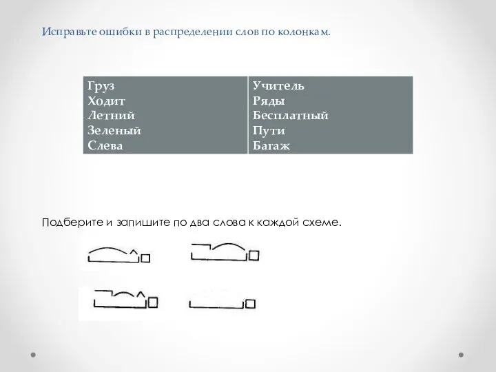 Исправьте ошибки в распределении слов по колонкам. Подберите и запишите по два слова к каждой схеме.