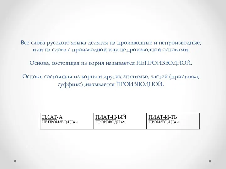 Все слова русского языка делятся на производные и непроизводные, или на слова