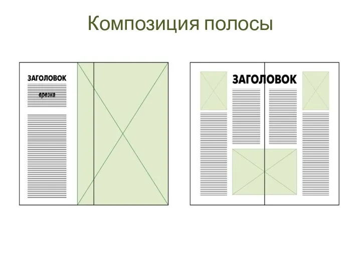 Композиция полосы