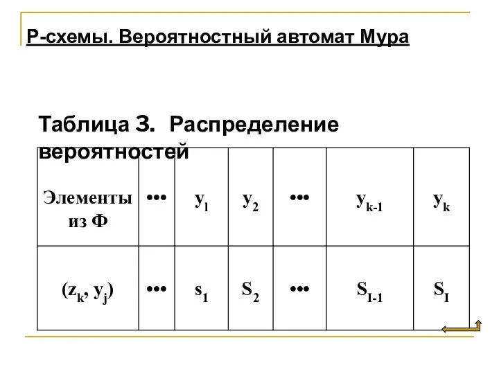 P-схемы. Вероятностный автомат Мура Таблица 3. Распределение вероятностей