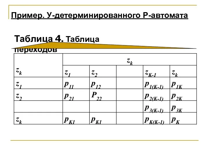 Пример. У-детерминированного Р-автомата Таблица 4. Таблица переходов