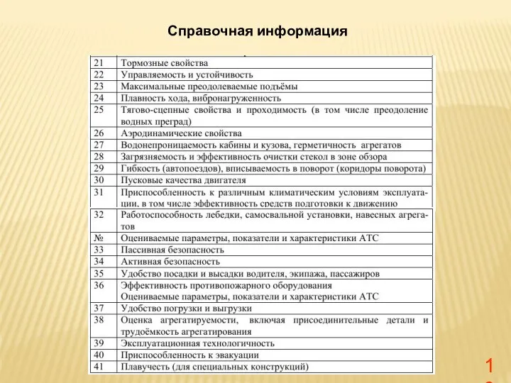 Справочная информация