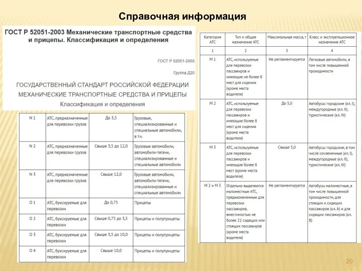 Справочная информация