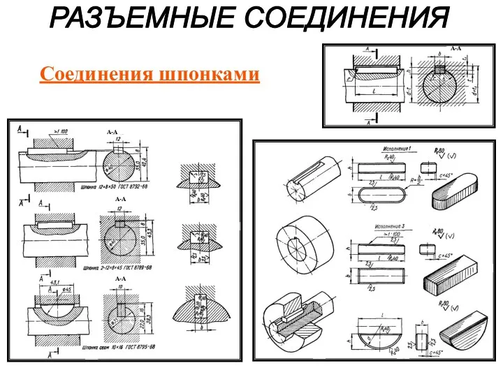 Соединения шпонками РАЗЪЕМНЫЕ СОЕДИНЕНИЯ