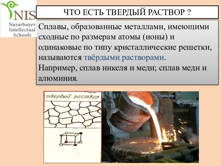 Сплавы, образованные металлами, имеющими сходные по размерам атомы (ионы) и одинаковые по