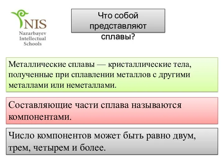 Металлические сплавы — кристаллические тела, полученные при сплавлении металлов с другими металлами