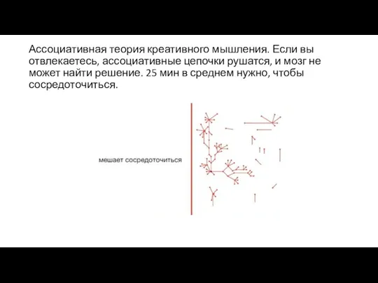 Ассоциативная теория креативного мышления. Если вы отвлекаетесь, ассоциативные цепочки рушатся, и мозг