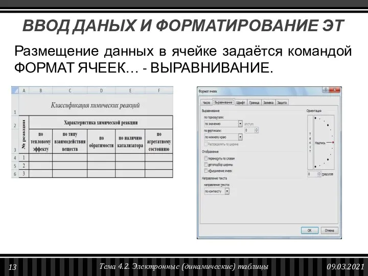 Размещение данных в ячейке задаётся командой ФОРМАТ ЯЧЕЕК… - ВЫРАВНИВАНИЕ. ВВОД ДАНЫХ