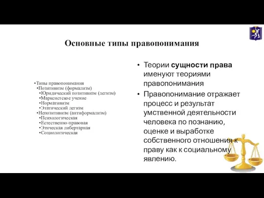 Основные типы правопонимания Типы правопонимания Позитивизм (формализм) Юридический позитивизм (легизм) Марксистское учение