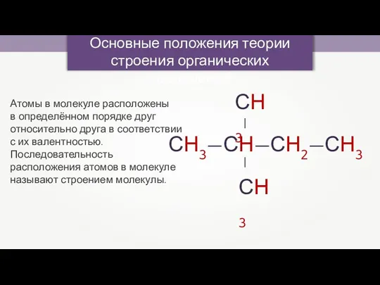 Основные положения теории строения органических соединений Атомы в молекуле расположены в определённом