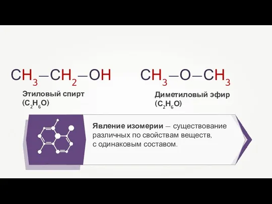 Явление изомерии — существование различных по свойствам веществ, с одинаковым составом. СН3—СН2—ОН