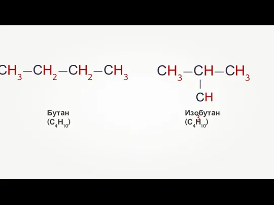 СН3—СН2—СН2—СН3 Бутан (С4Н10) Изобутан (С4Н10)